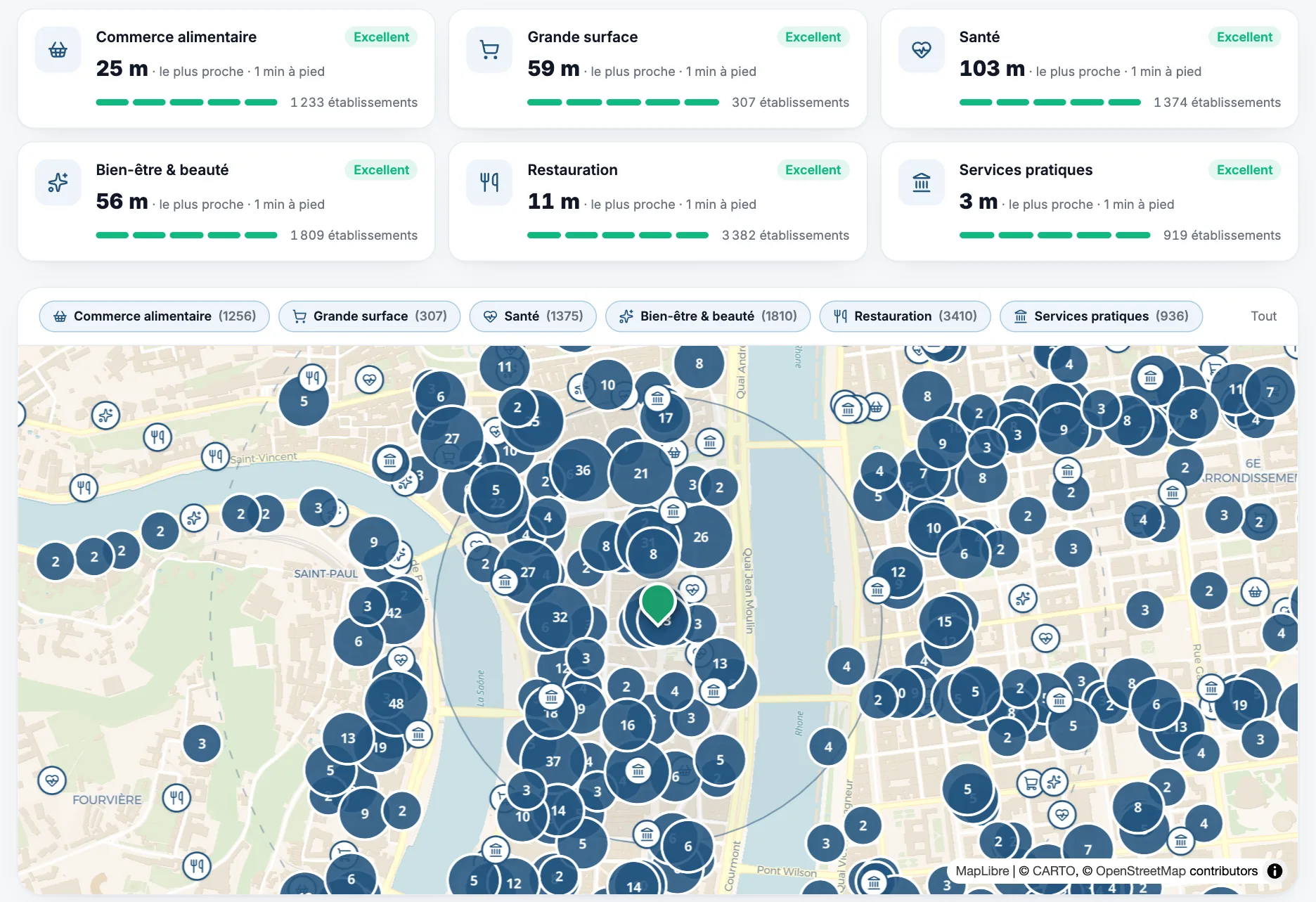Carte des commerces et services autour d'une adresse à Lyon avec un score par catégorie
